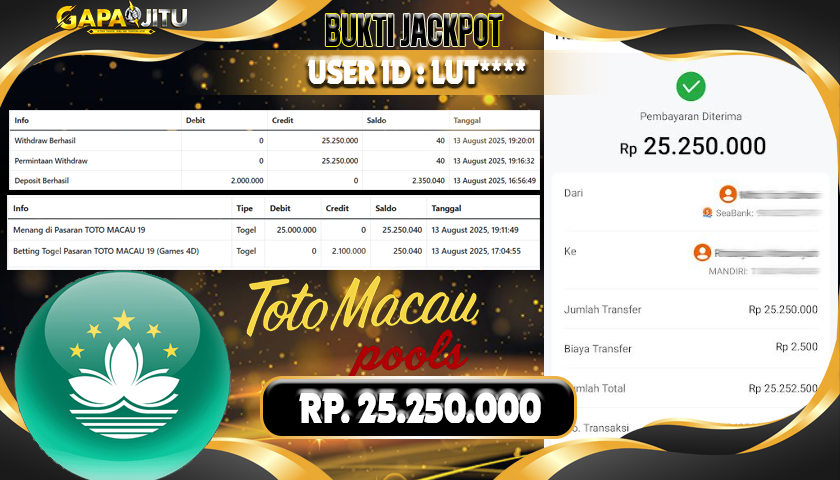 GAPAIJITU JACKPOT TOGEL TOTO MACAU Rp.25.250.000.,- LUNAS
