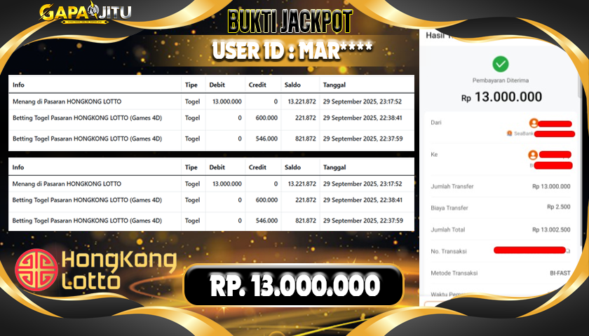 GAPAIJITU JACKPOT TOGEL HONGKONG LOTTO Rp.13.000.000.,- LUNAS